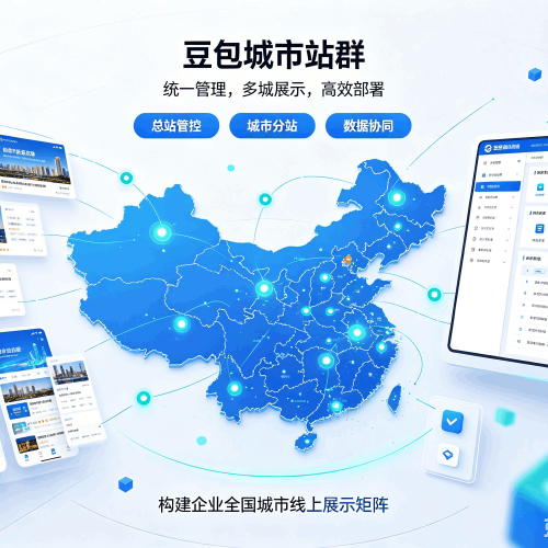 闽清豆包城市站群